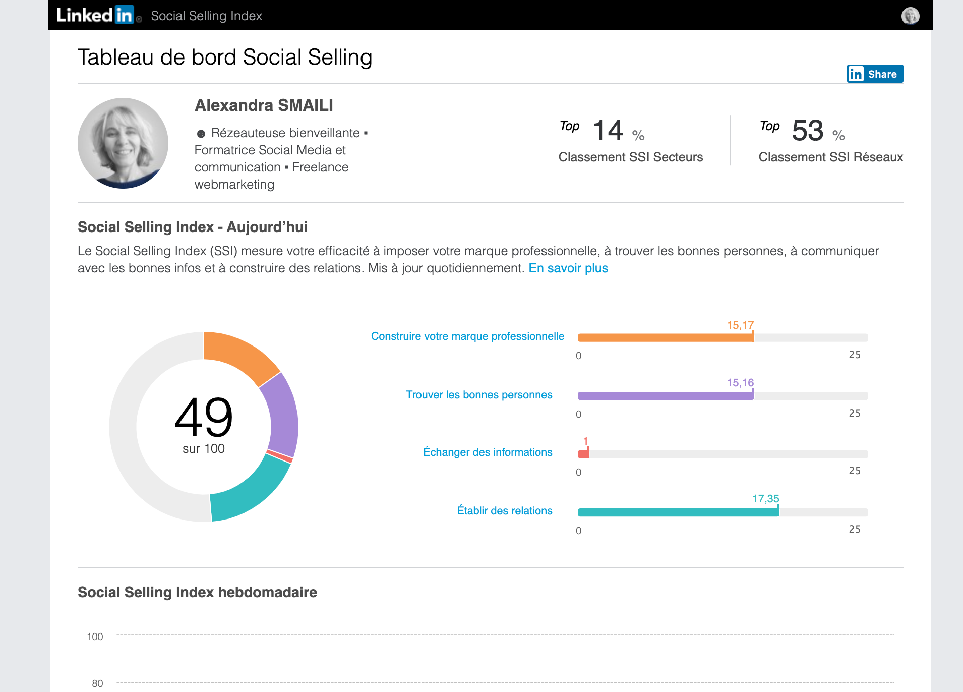 Capture d’écran 2020-07-06 à 17.59.33