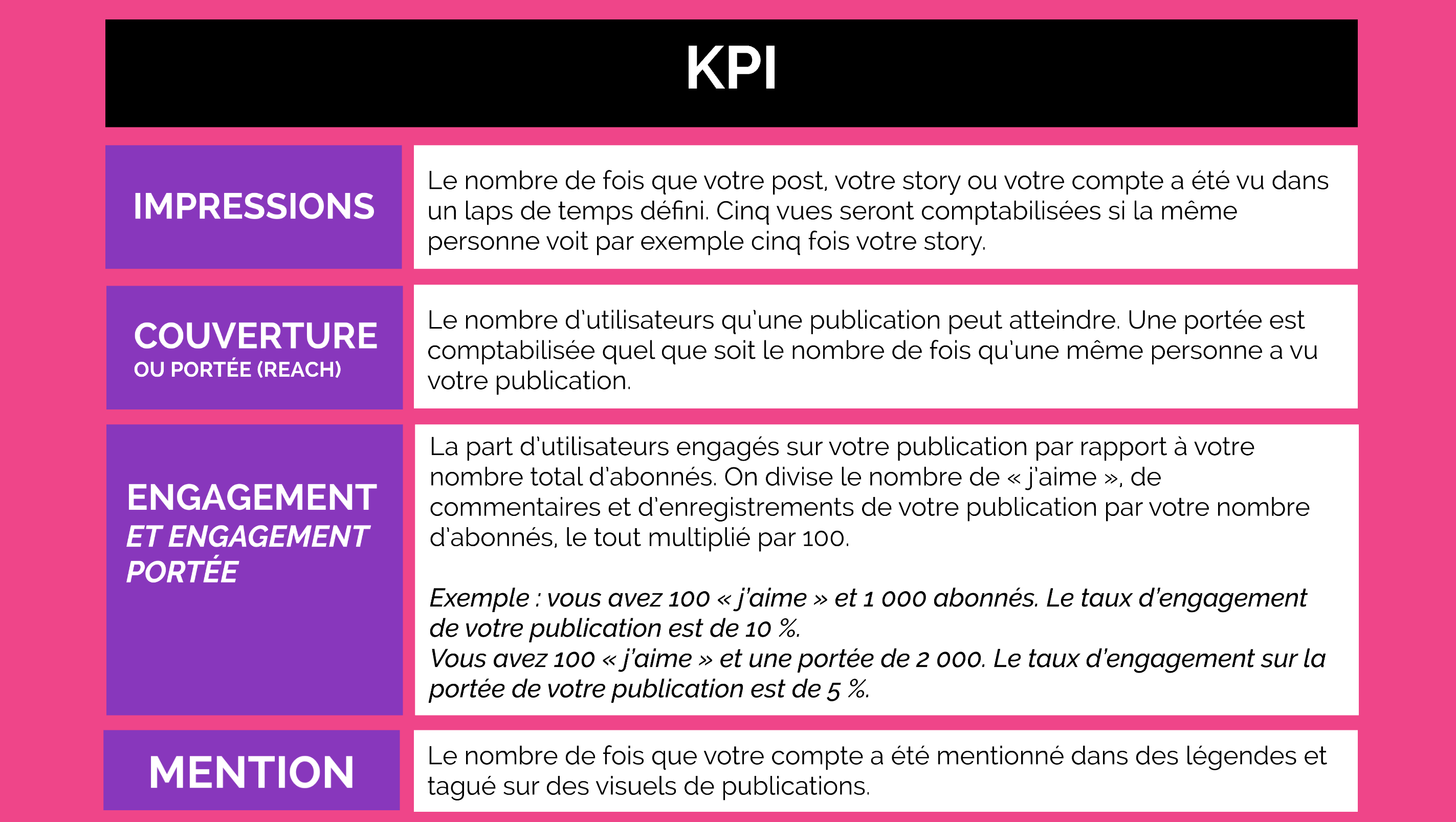 Capture d’écran 2020-08-23 à 20.38.07