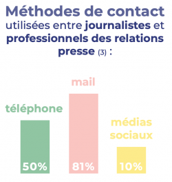 Capture d’écran 2020-09-15 à 22.17.24