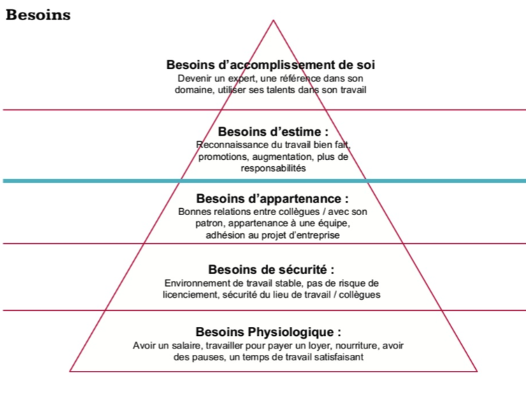 Capture d’écran 2020-09-21 à 16.43.10