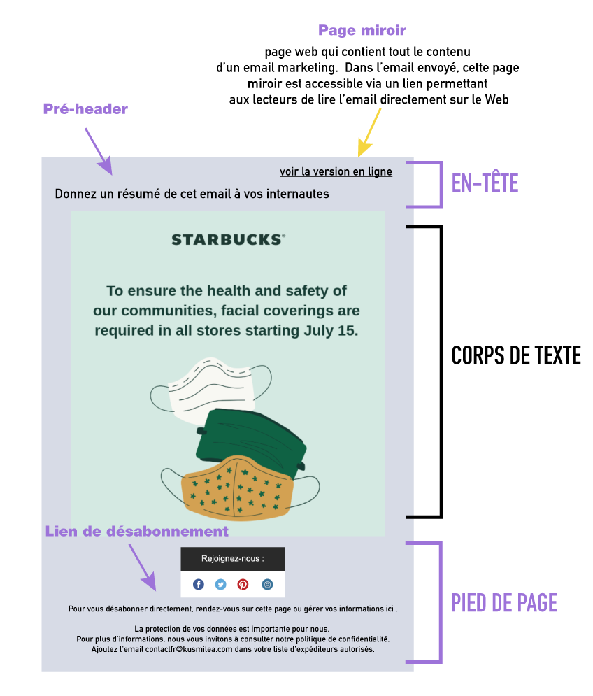 exemple-design-newsletter