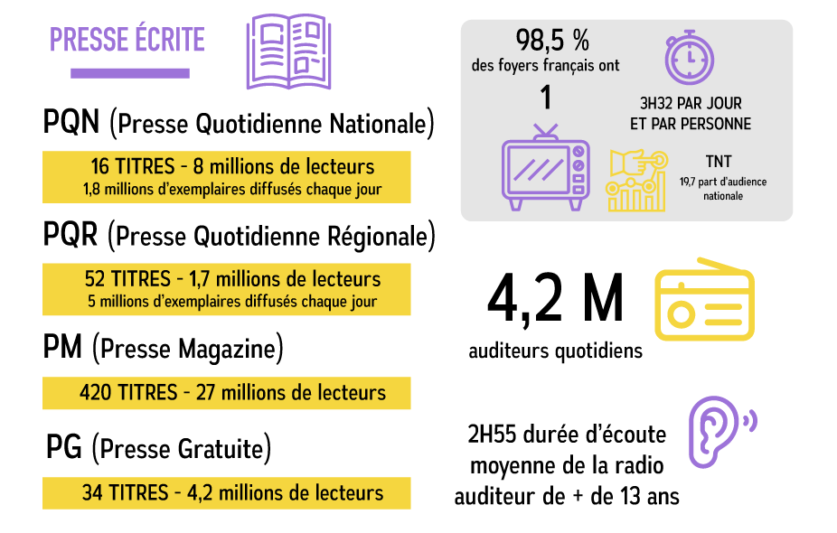 infographie-rp