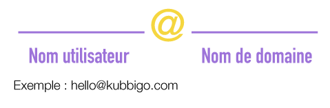 newsletter-adresse