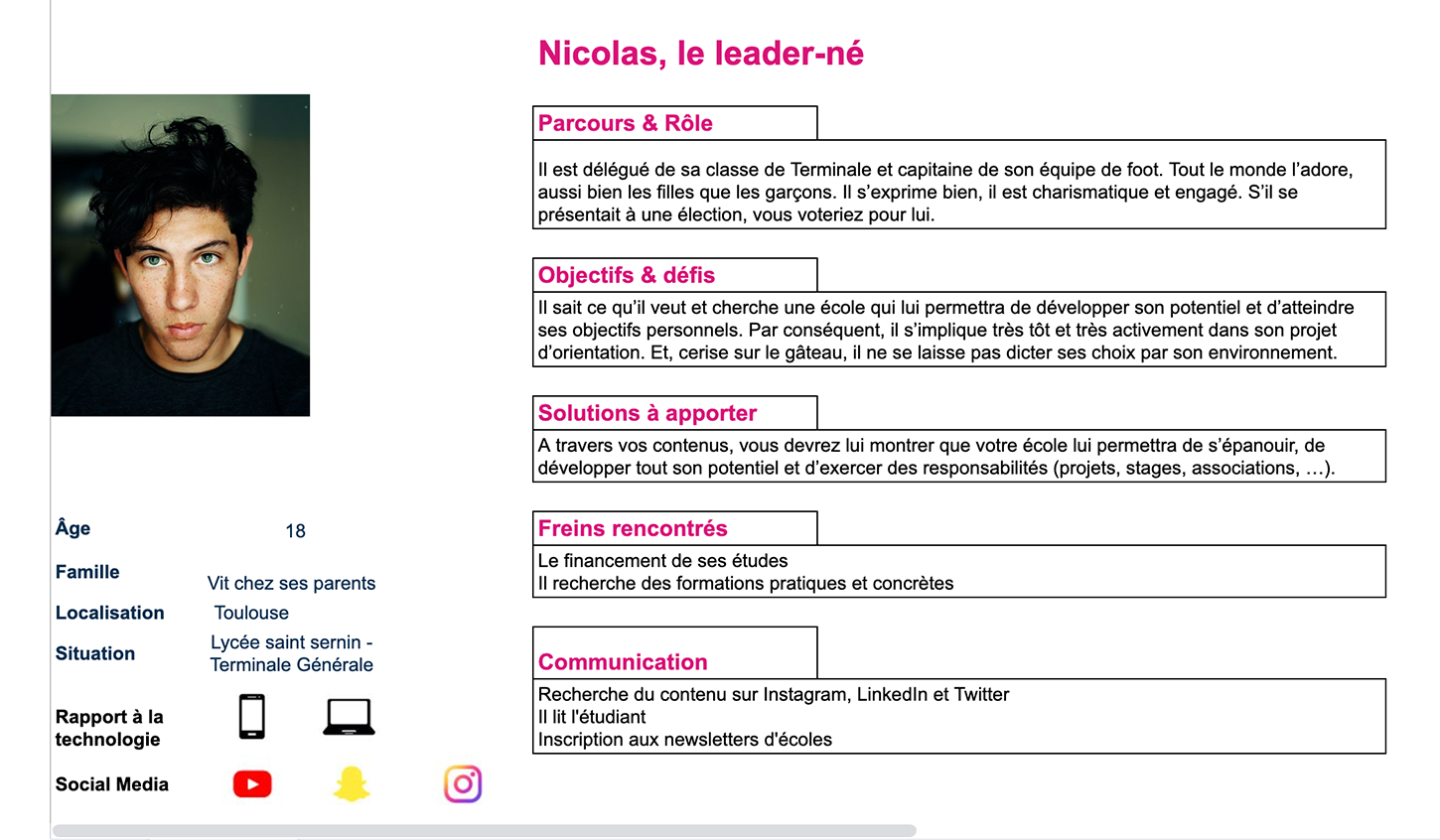 modele-ersona-etudiant