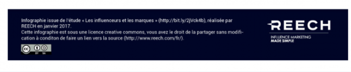Capture d’écran 2022-01-13 à 08.52.31