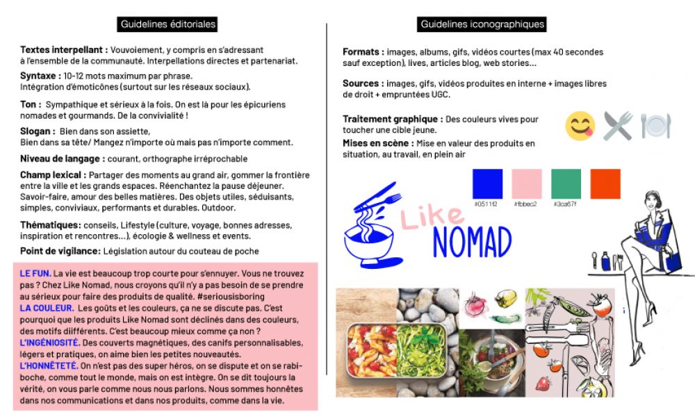 exemple-ligne-editoriale-like-nomade