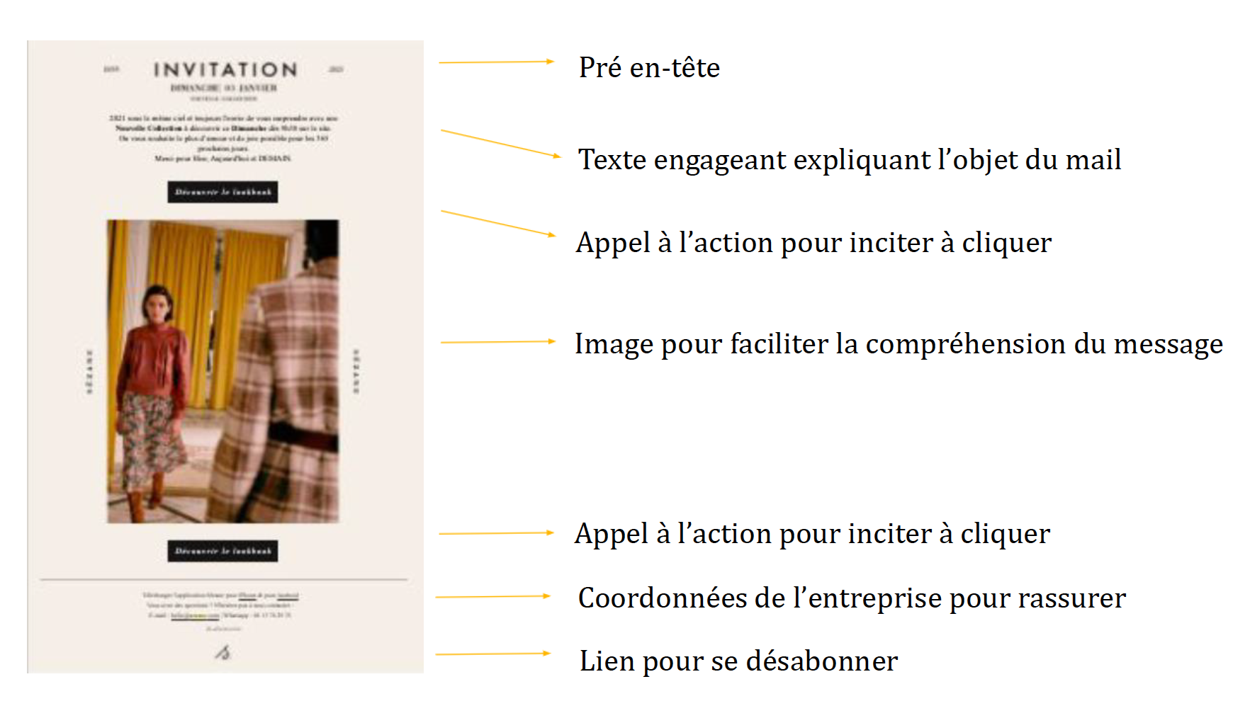 Capture d’écran 2023-06-07 à 07.26.48