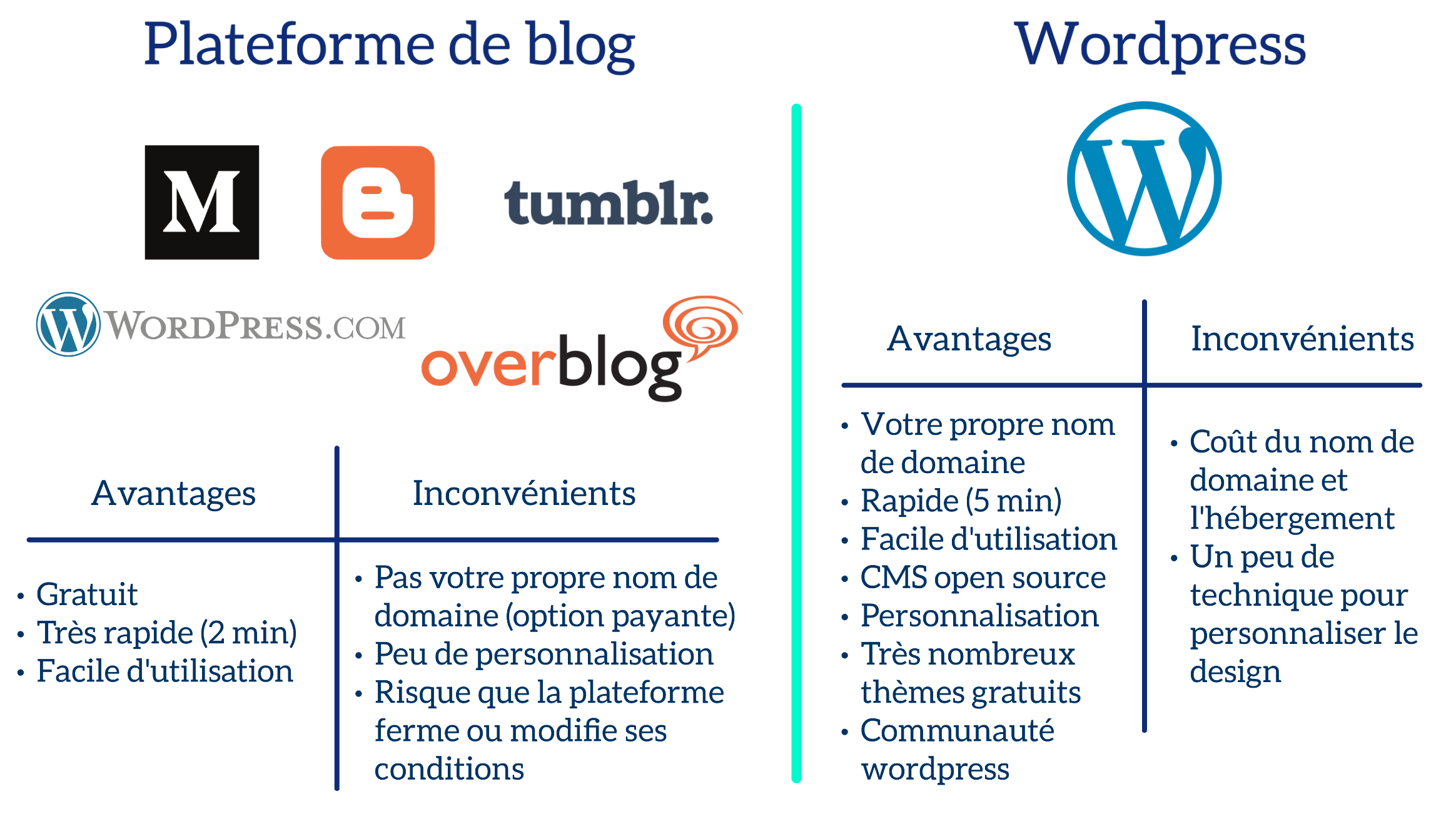 Capture d’écran 2023-06-21 à 15.57.57