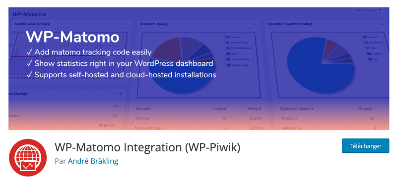 Capture d’écran 2023-08-04 à 08.52.02