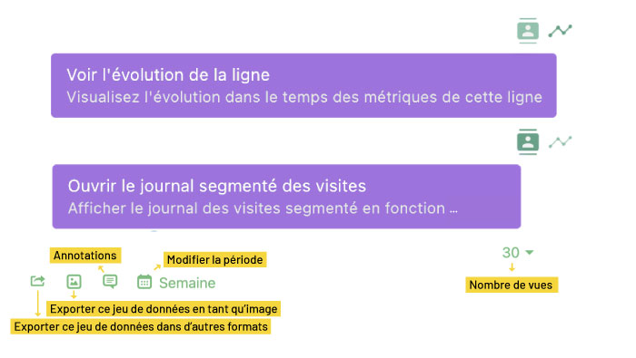tableau-de--bord-explications1