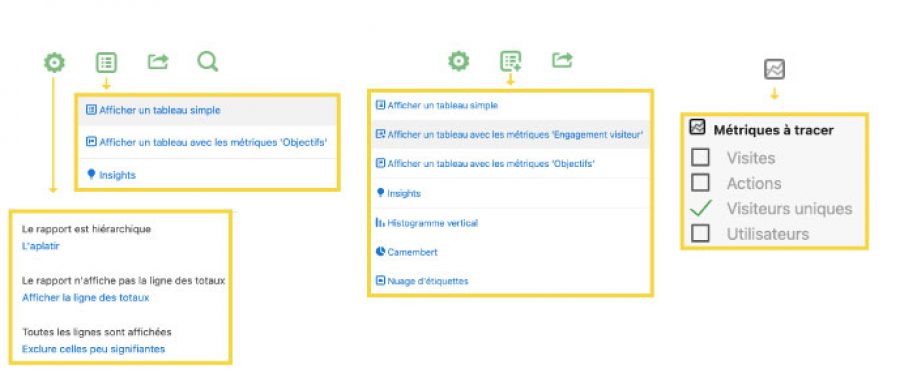 tableau-de--bord-explications2
