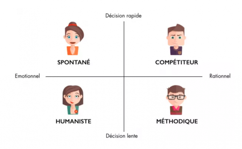 Capture d’écran 2023-11-05 à 14.46.43