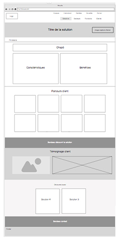 zoning-wireframe-ET-ZONING-1