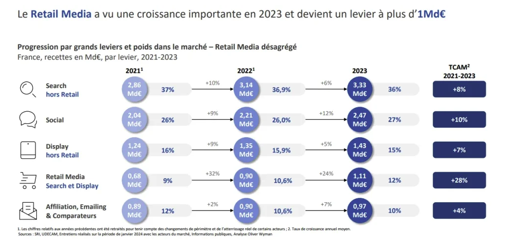 Capture d’écran 2024-03-27 à 14.18.04