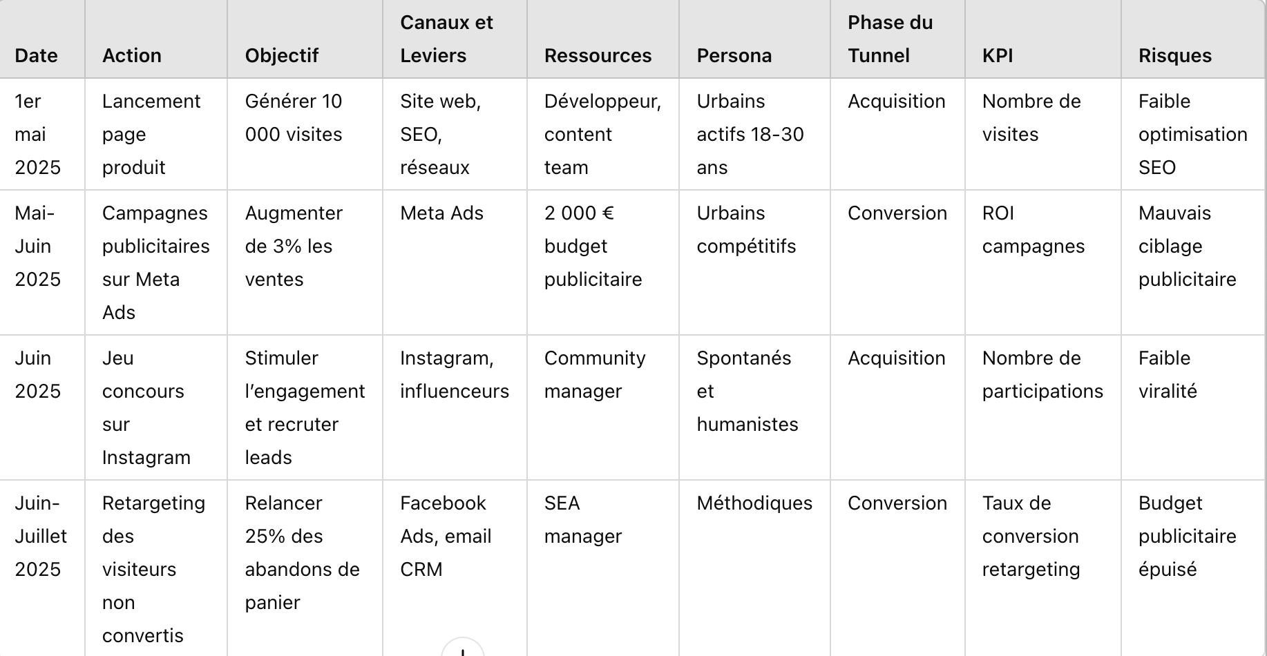 Capture d’écran 2024-12-08 à 14.16.19
