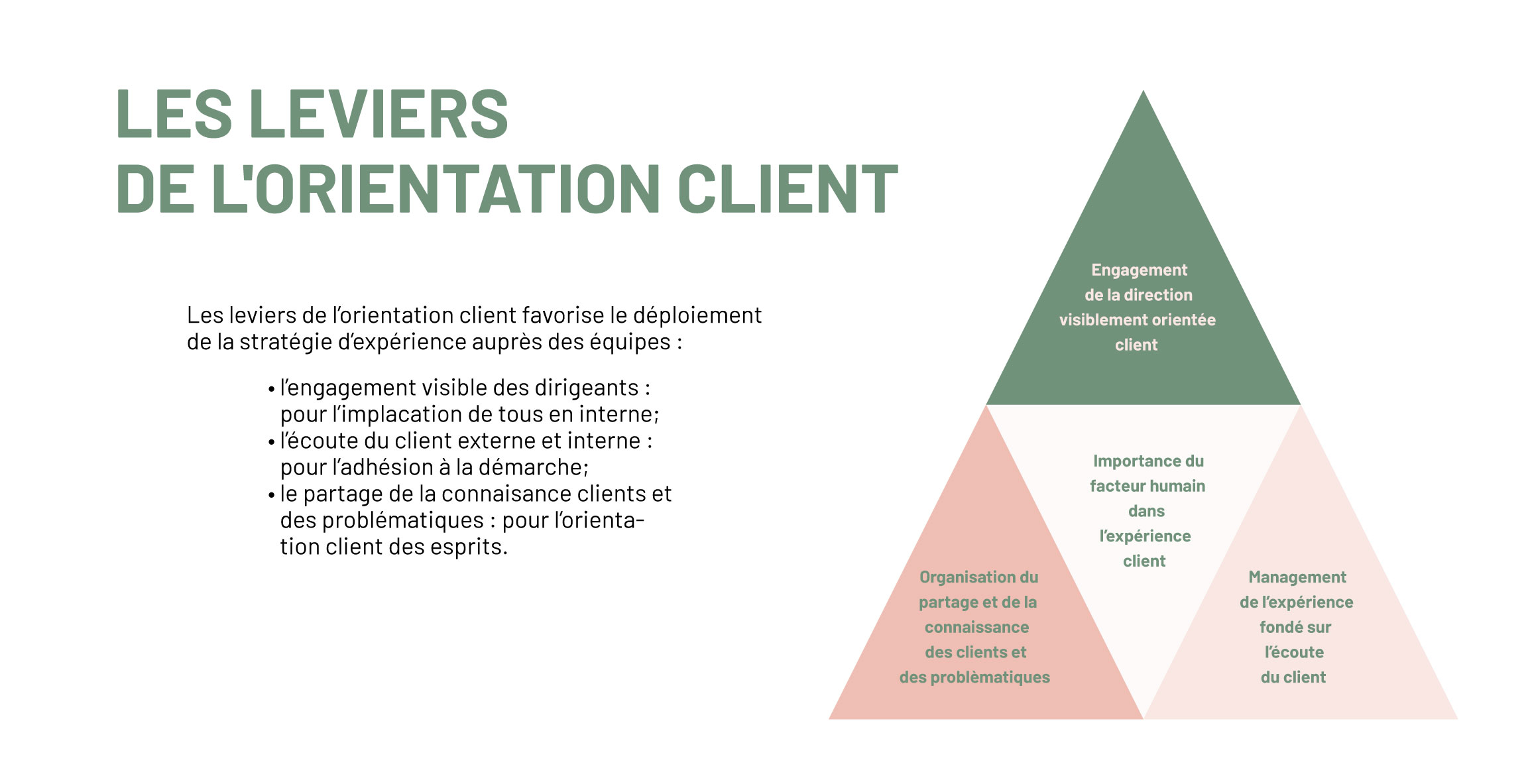 illus-cours-relation-client